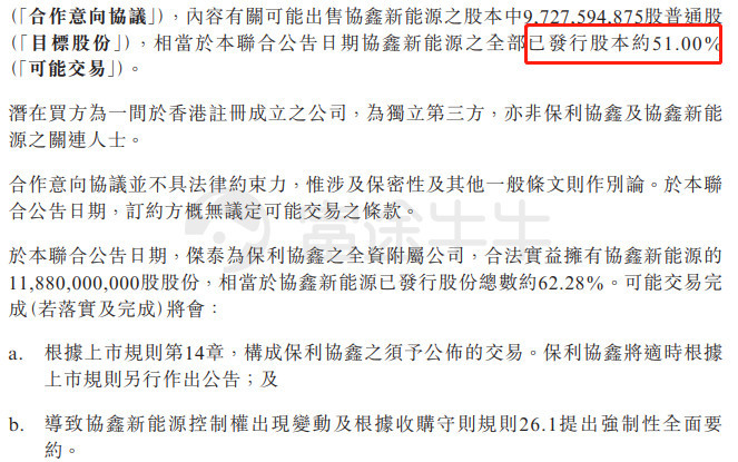民营光伏电站之王易主:协鑫新能源大涨20%