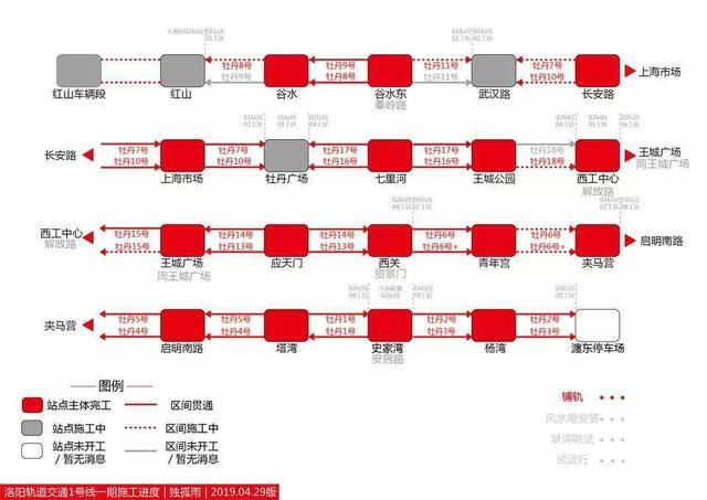 地铁建设与gdp关系_gdp与国际收支的关系(2)