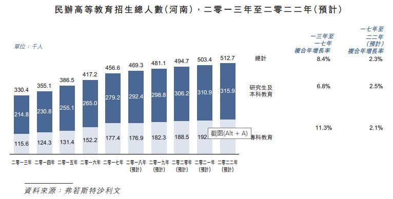 河南的gdp为何一直很高_河南的GDP比河北高,为什么感觉河南人比河北人生活的穷呢(3)