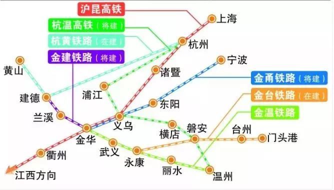 嵊州市,新昌县,绍兴,甬金铁路