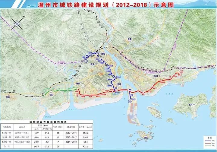 温武吉,文成县,中国铁路总公司,高铁,瑞安市