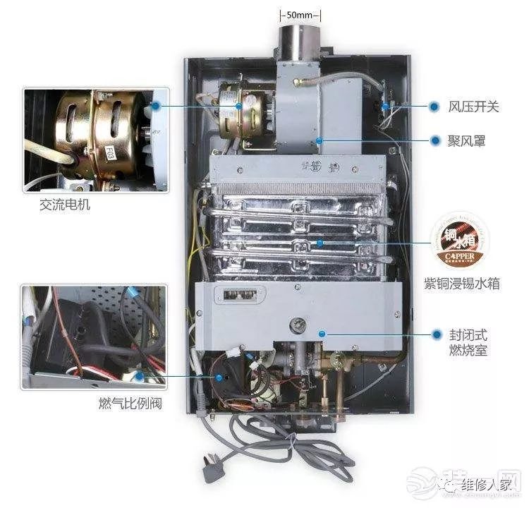 强排式燃气热水器常见故障分析及处理方法
