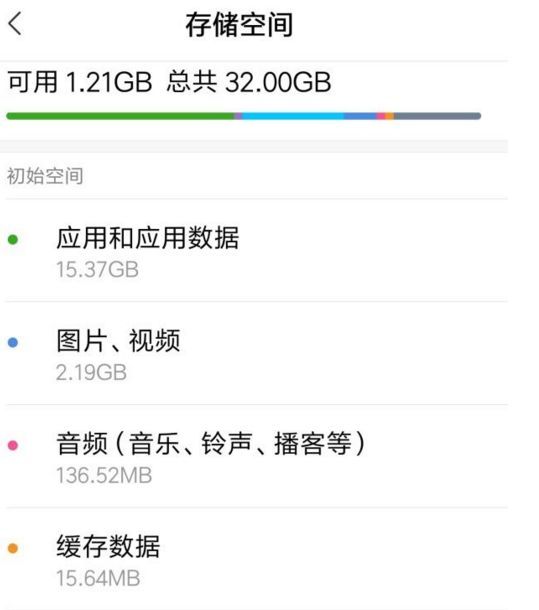 32G内存手机到底够用吗?看完泪崩