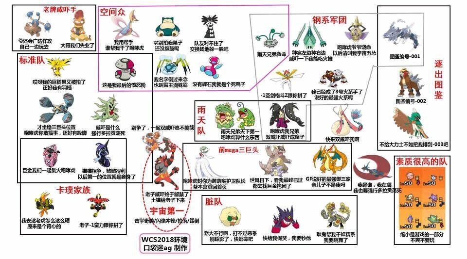 神奇宝贝:被ag踢出图鉴的3只宝可梦,它们的存在就是浪费内存