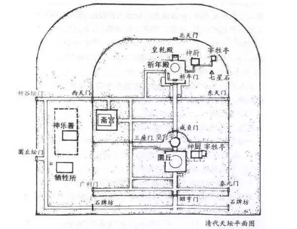 天坛终于完整啦!神秘区域已经对外开放