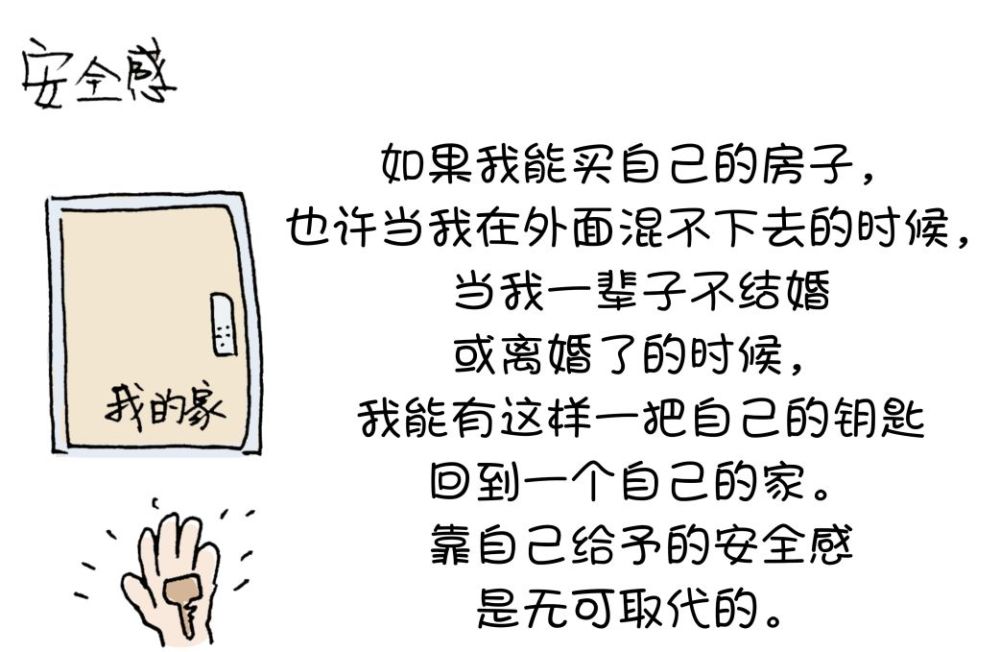 攒够20万买房?平均月薪4500的她用了5年!