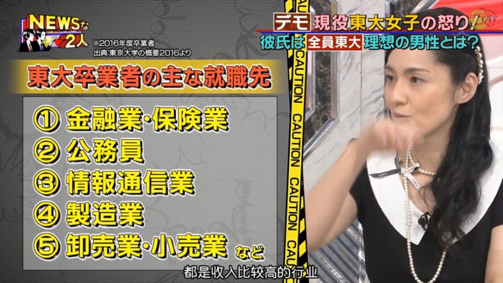 东大美女早晨时间学中国史 择偶标准最低档次早大毕业 年收1000万 看点快报