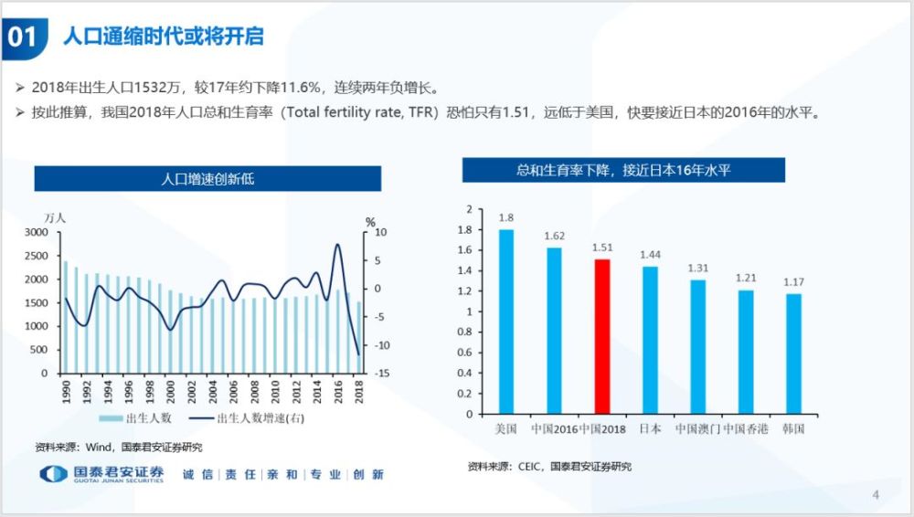 经济联系总量_城市间经济联系图(3)