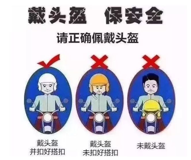 不戴头盔的教训太惨痛了!