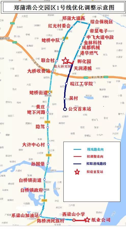 马鞍山,郑蒲港,郑蒲港新区,管委会