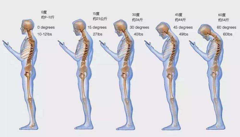 每天一贴,在家即可体验41°c恒温身体spa,轻松拯救富贵包,猥琐肩