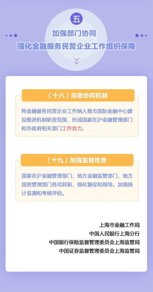 上海小微企业经济总量_小微企业