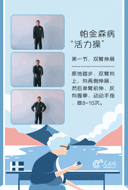 帕金森病高发人群的五个特点,你知道吗?