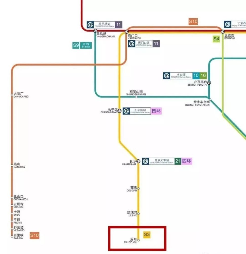 地铁?这张规划图在涿州传的沸沸扬扬!