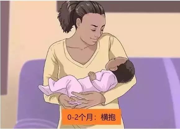 新生儿,最推荐该种抱姿,宝宝安全舒适,妈妈相对也比较省力.