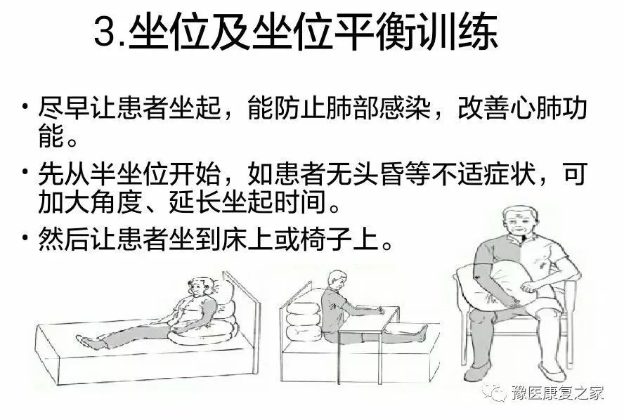 脑卒中康复训练,图文详解