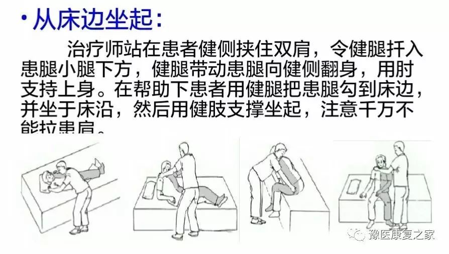脑卒中康复训练,图文详解
