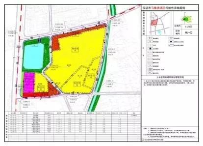 马集镇总体规划公示!未来要建成这样