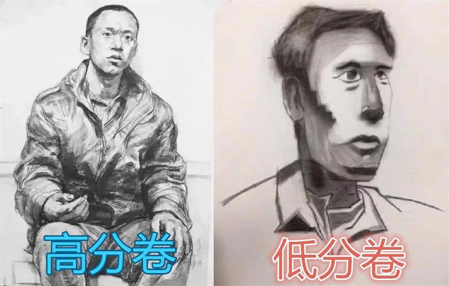 美术生,试卷,高考