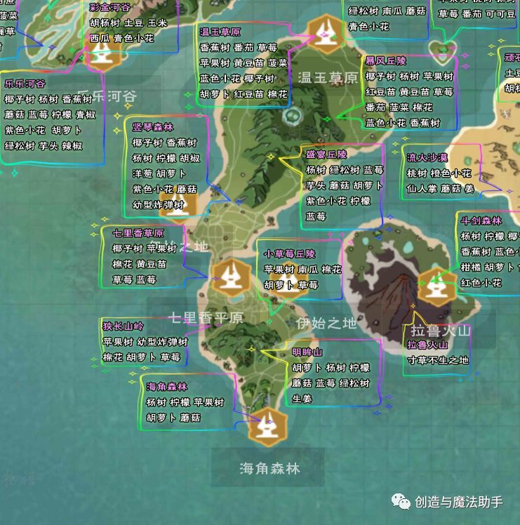 创造与魔法 植物分布图