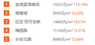 海盐人口多少人_海盐蛋糕图片