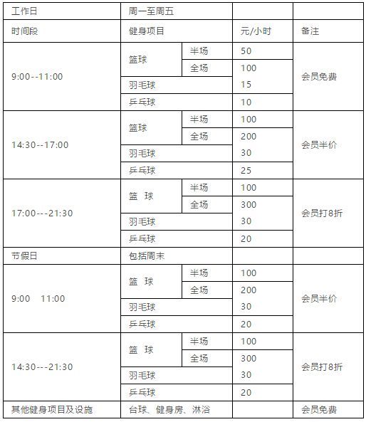 开放项目,开放时间及收费标准: 四,群众体育赛事,室内场地