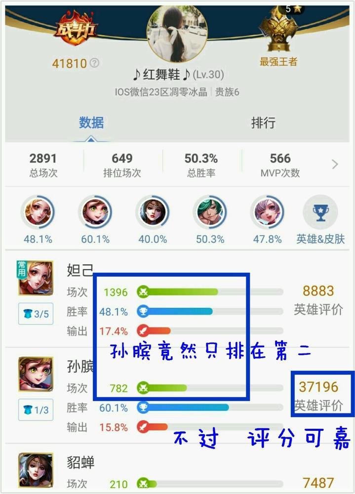 《王者荣耀》十大孙膑:长翅膀的最强辅助