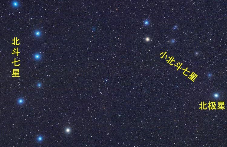 北斗七星都是什么样的星星?