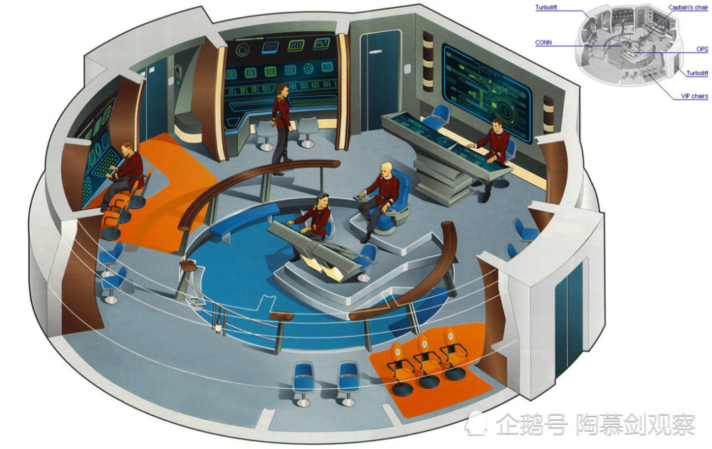 日本新护卫舰效仿科幻片 推出360度屏幕的"星舰舰桥"