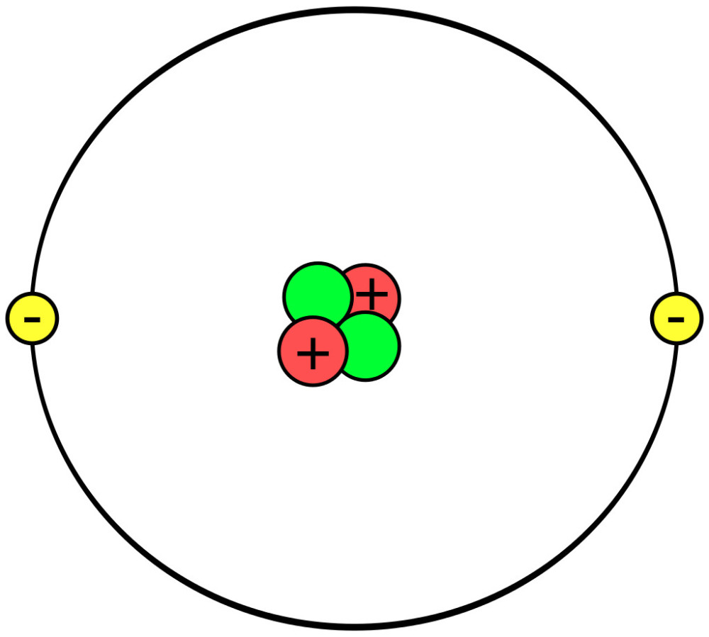 图解:氦原子(示意图) 两个质子(红色),两个中子(绿色)和两个电子(黄色