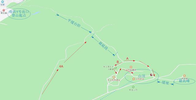 紫金山登山路线一点小小心得