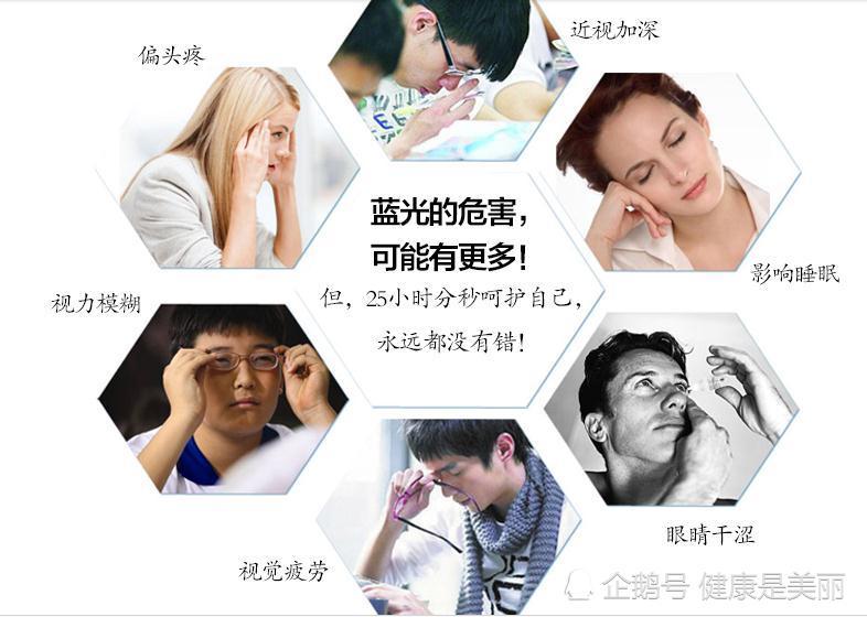 全球70亿双眼睛看手机电脑,蓝光射线时刻危害眼睛,怎么办?