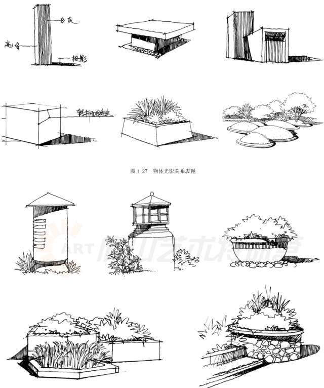 庭院景观手绘基本技法,从此开启一项全新的设计表达