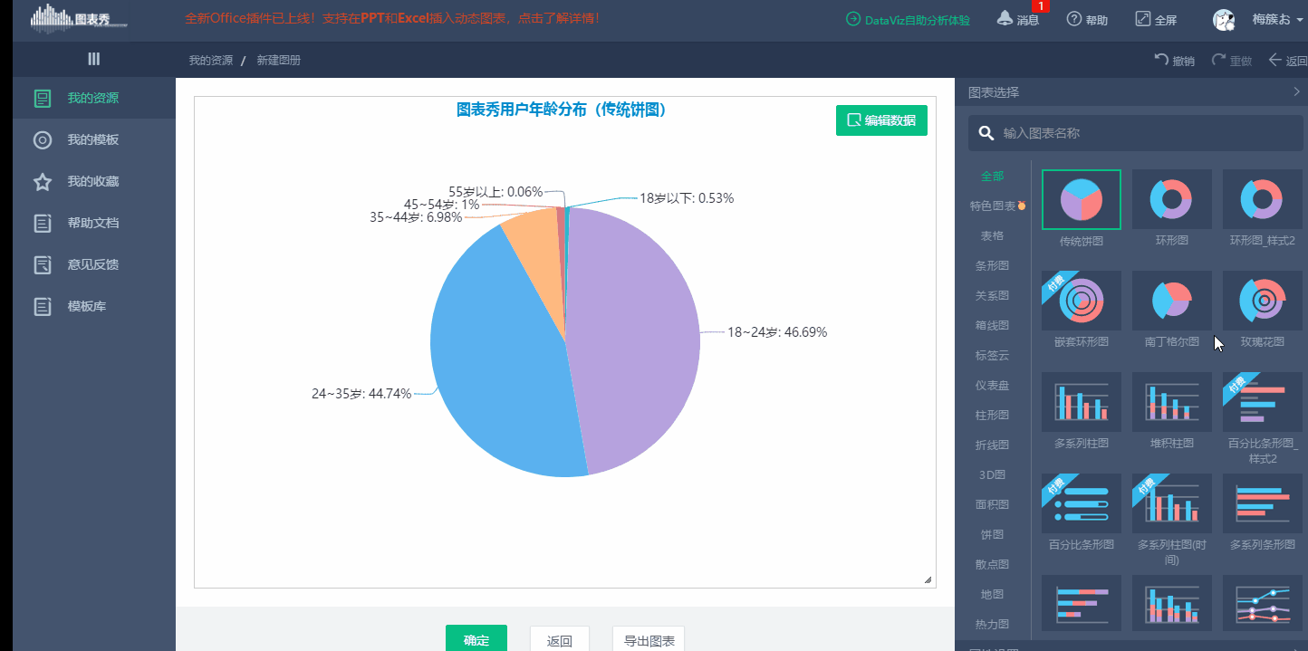 1分钟就能搞定的excel图表制作,快学起来,简单方便