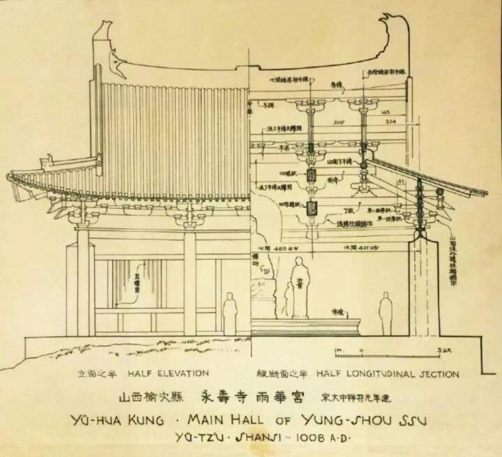 作为近代建筑之父,梁思成带着妻子和团队走遍了中国十多个省, 绘制了