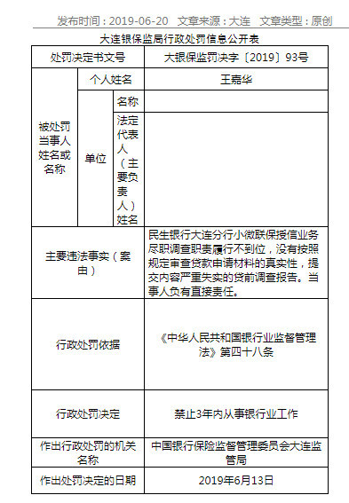 对三大违规负直接责任 民生银行大连分行一员工被禁入银行业3年