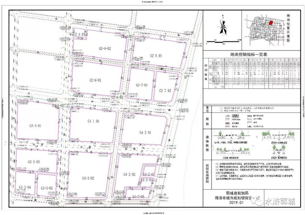 郓城中心城区6个地块详细规划公布