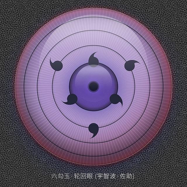 火影忍者:轮回眼,不同的人威力不同.佐助,是最弱的宿主?