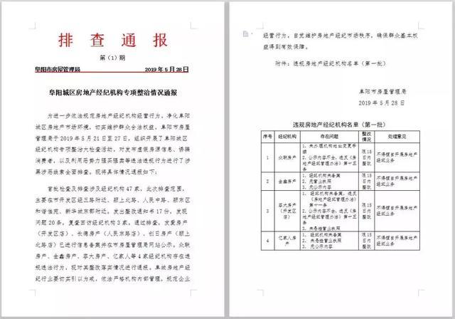 红头文件警告!阜阳27家房中介被通报!禁止违规网签,霸王条款