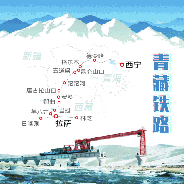 青藏铁路线路示意图