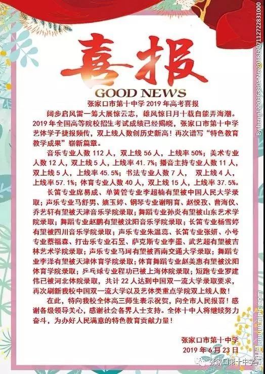 张家口各校一本上线人数揭秘