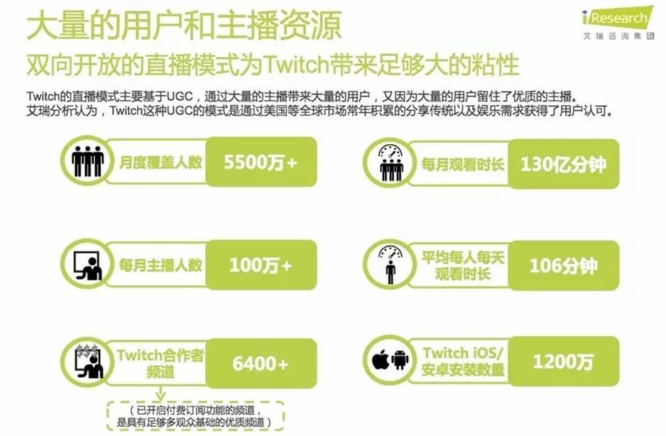 讨论：如何看待游戏业的垄断？