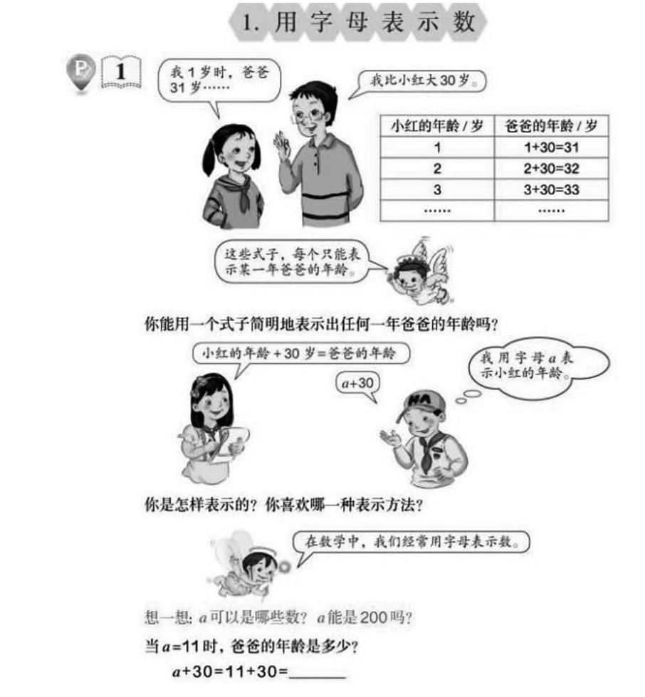 学生从算数思维过渡到代数思维的过程是 看点快报
