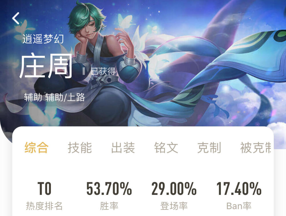 t2大乔,t1蔡文姬,t0出场率不断攀升