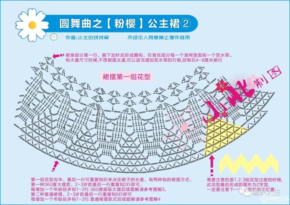 圆舞曲之粉樱:从上往下钩儿童钩针蕾丝公主裙