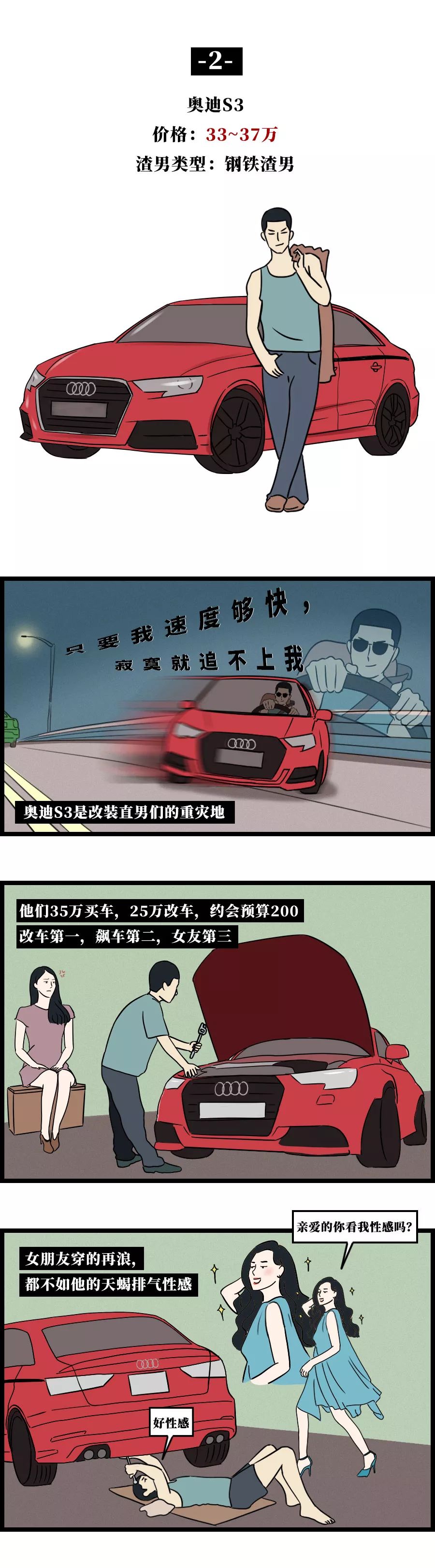 全国豪车渣男图鉴