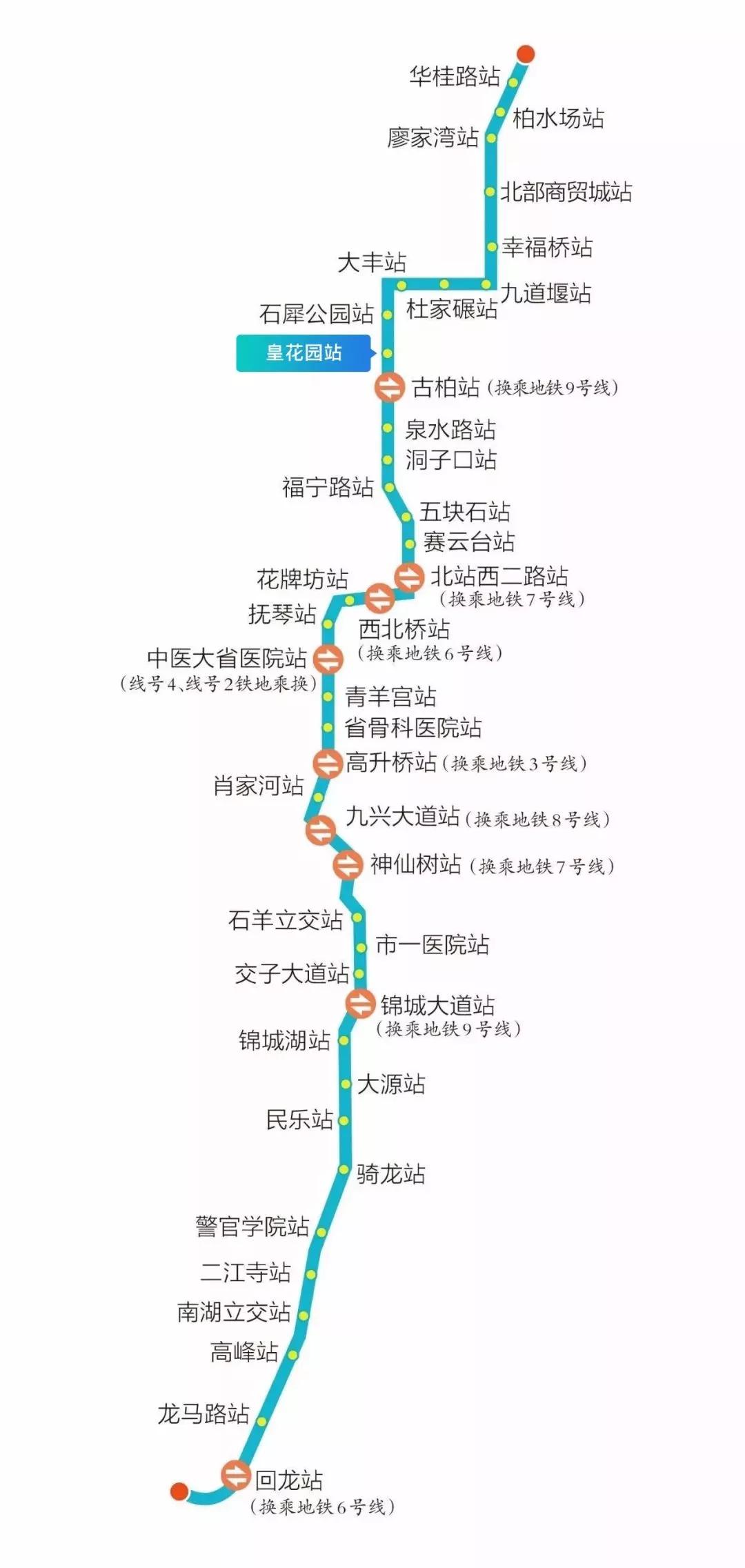 成都最长的地铁来啦!横跨6个区,与4条线无缝