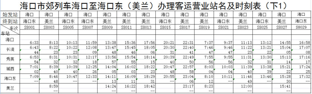 省长沈晓明体验海口市郊列车