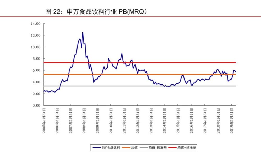 茅台不再是"国酒"!市值超农业银行,位列a股第四,分析