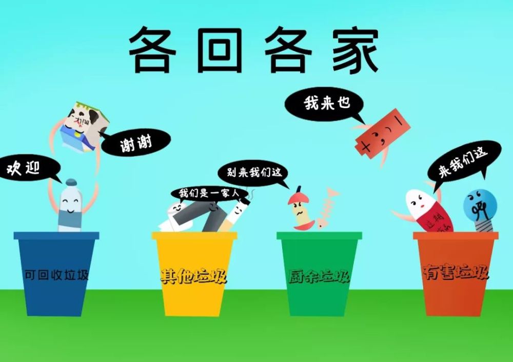 生活垃圾四分类 可回收物,有害垃圾 厨余垃圾,其他垃圾 如何分类要记
